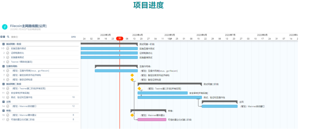 被称为