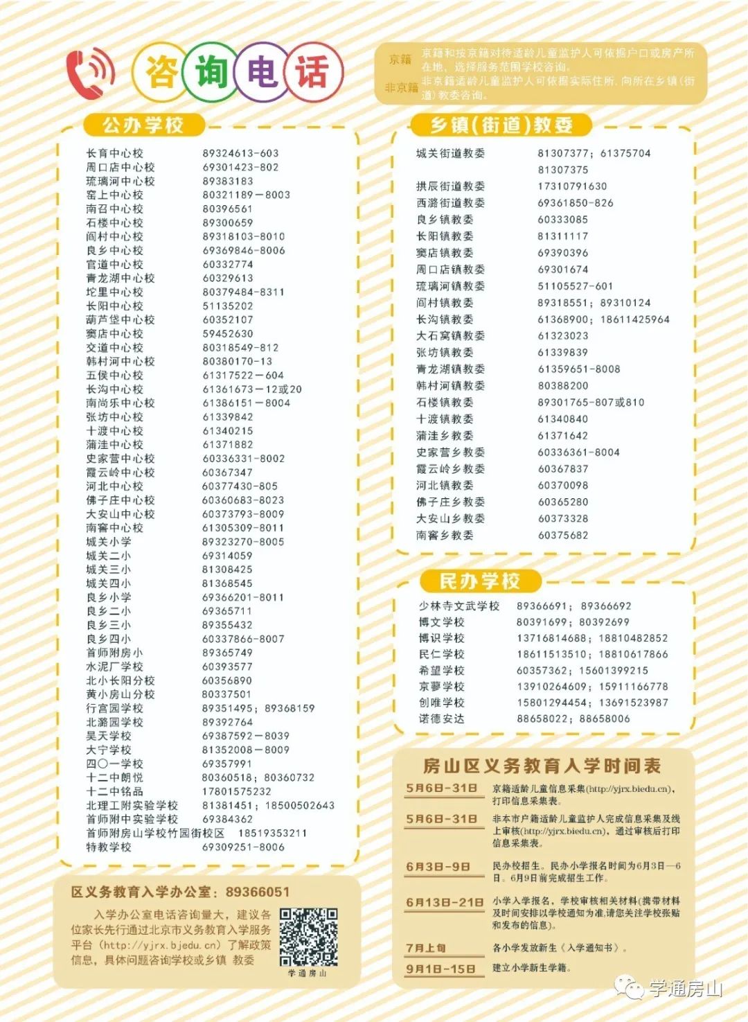 一图看懂2020年房山区小学入学流程！内附今年初中入学攻略