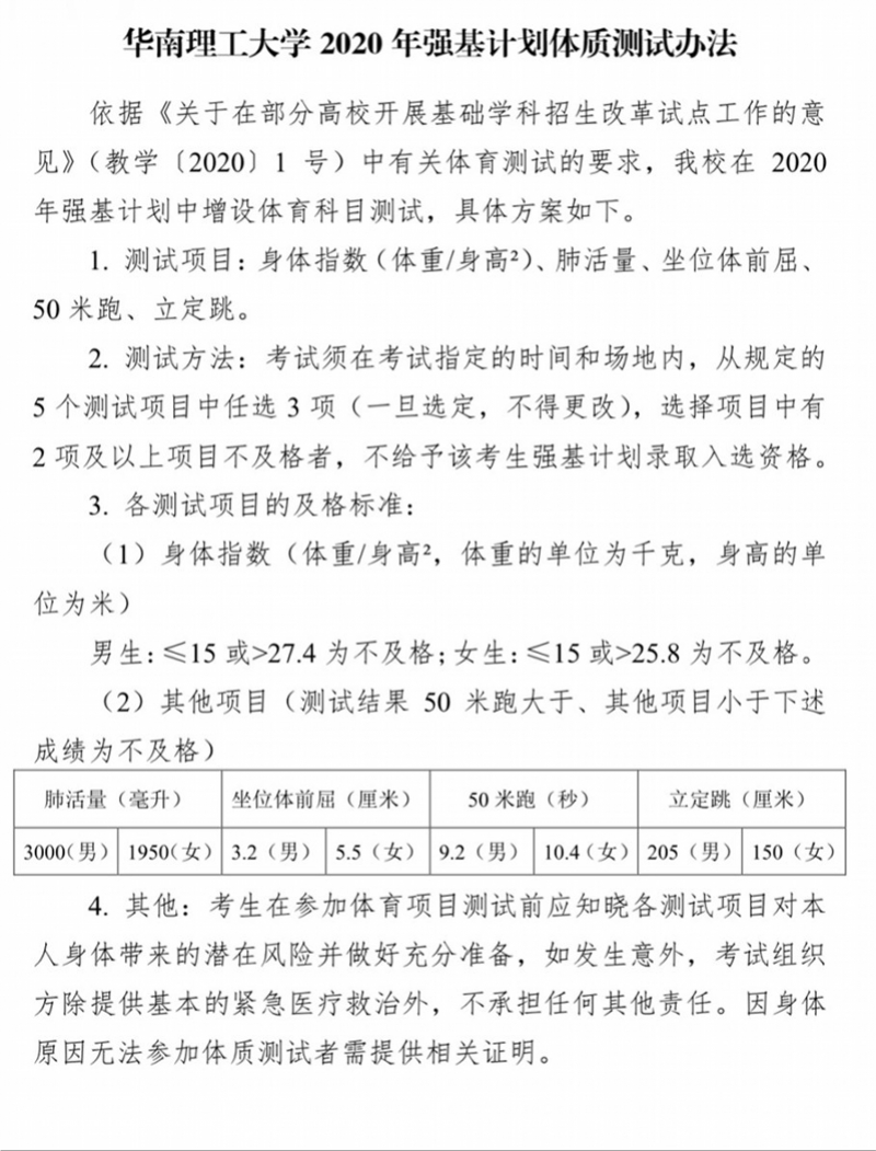 华南理工2020年强基计划招生简章公布，计划招生90人