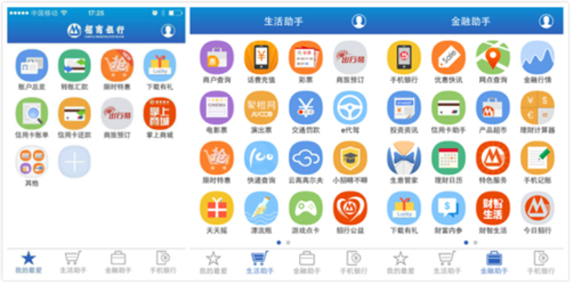 招商银行及生活App版本发展研究