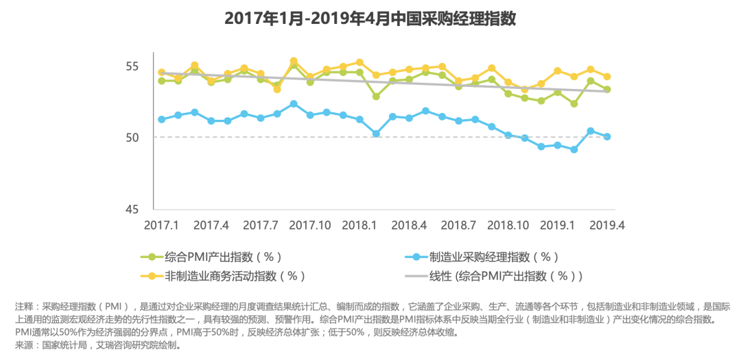 竞品分析报告：飞书 VS 钉钉 VS 企业微信，移动办公哪家强？