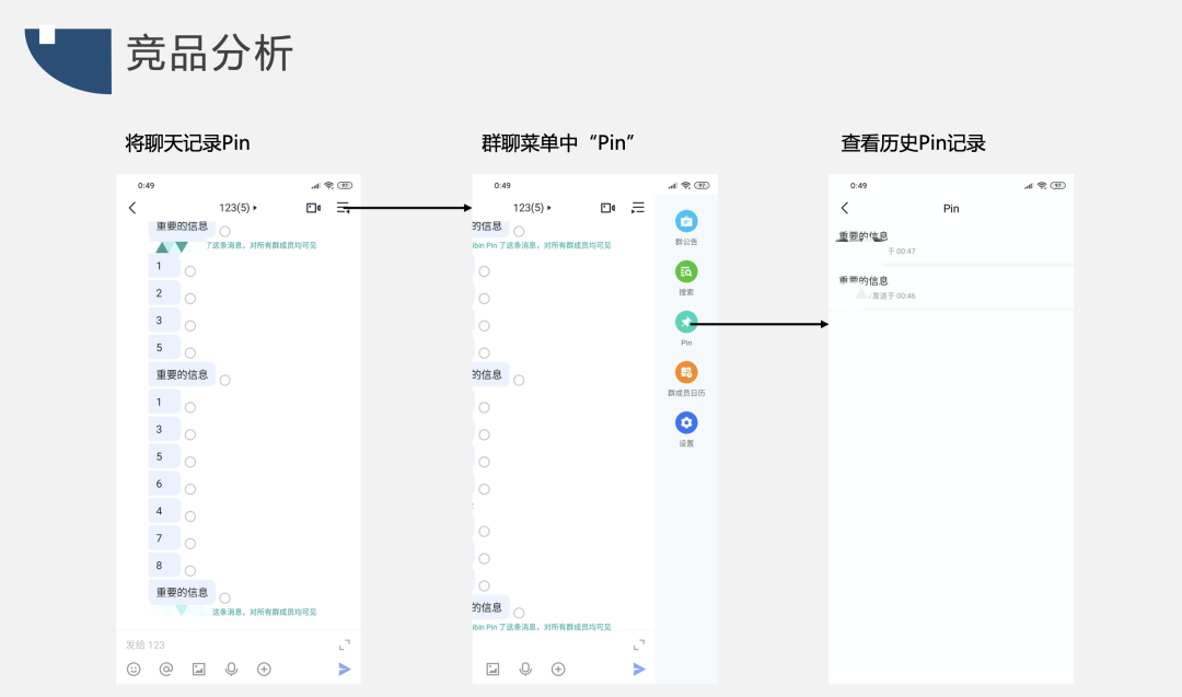 竞品分析报告：飞书 VS 钉钉 VS 企业微信，移动办公哪家强？