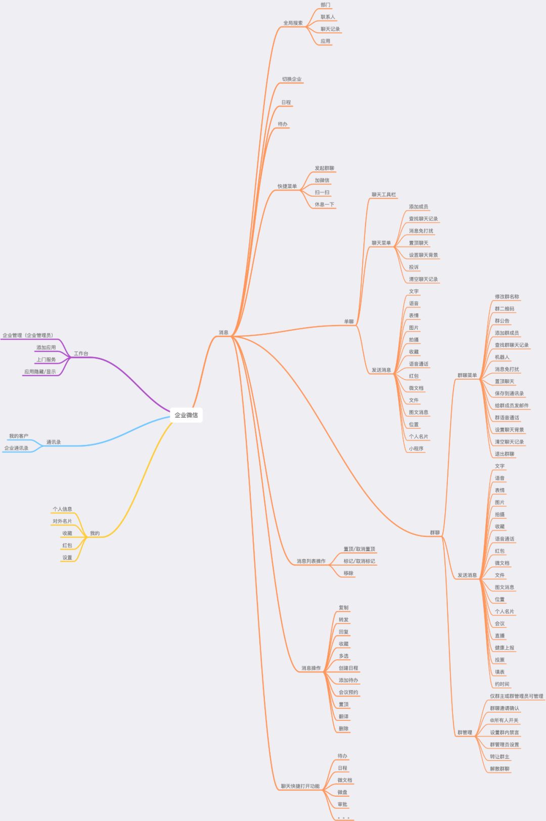 竞品分析报告：飞书 VS 钉钉 VS 企业微信，移动办公哪家强？