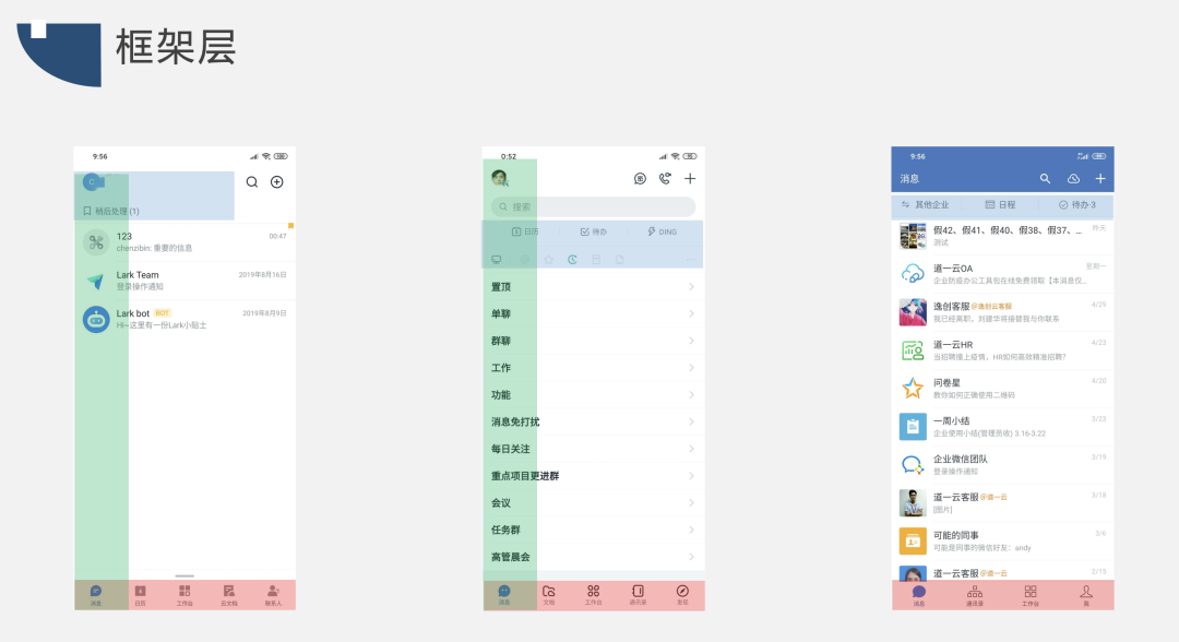竞品分析报告：飞书 VS 钉钉 VS 企业微信，移动办公哪家强？