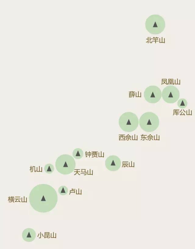 松江哪条路的名字最好听？