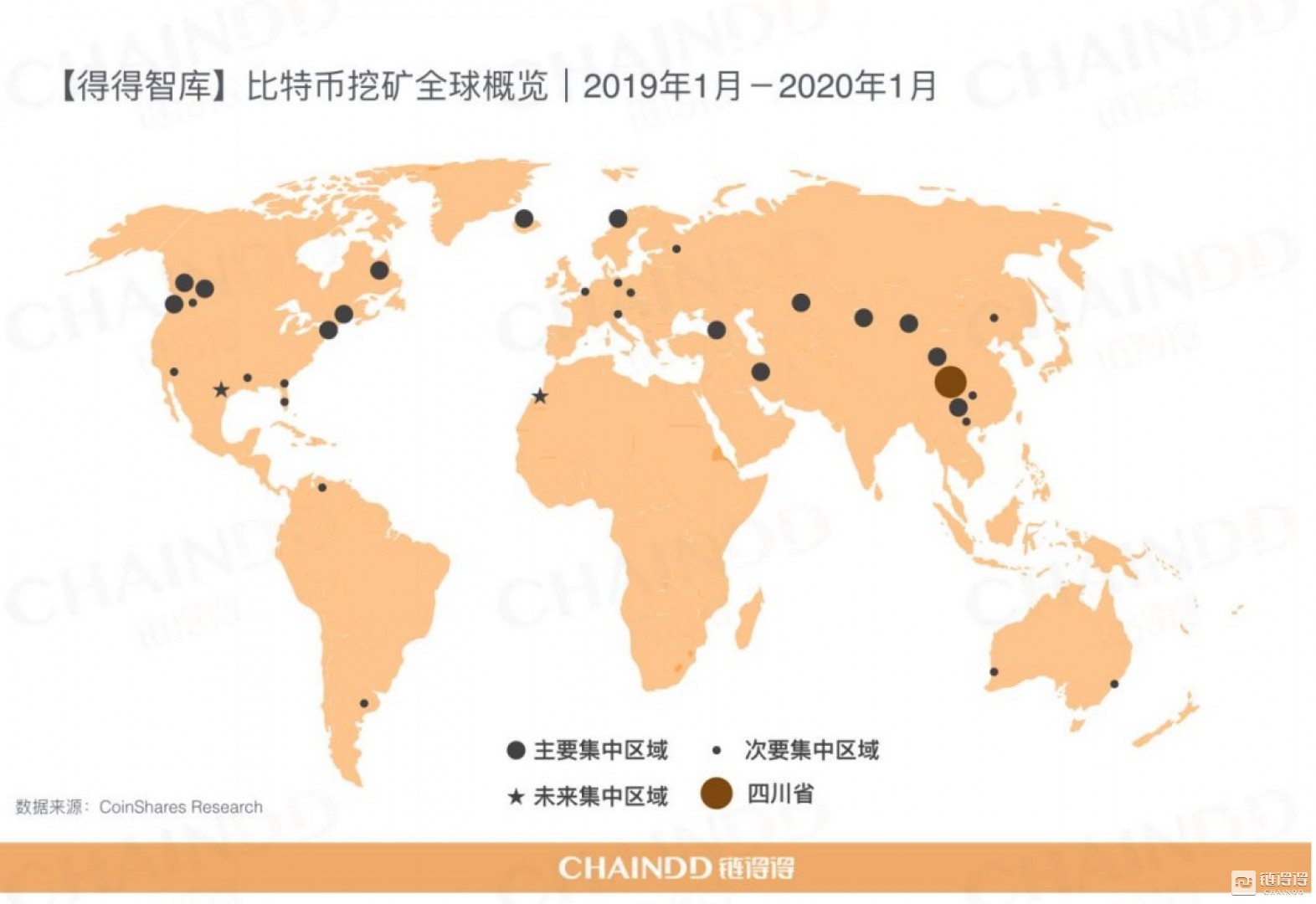 2016-2020：比特币四年的变与不变