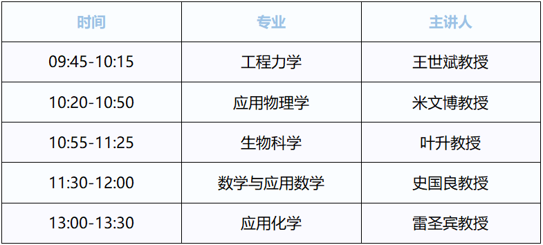 今日直播 | 天津大学强基计划权威专业解读（附最全咨询渠道）