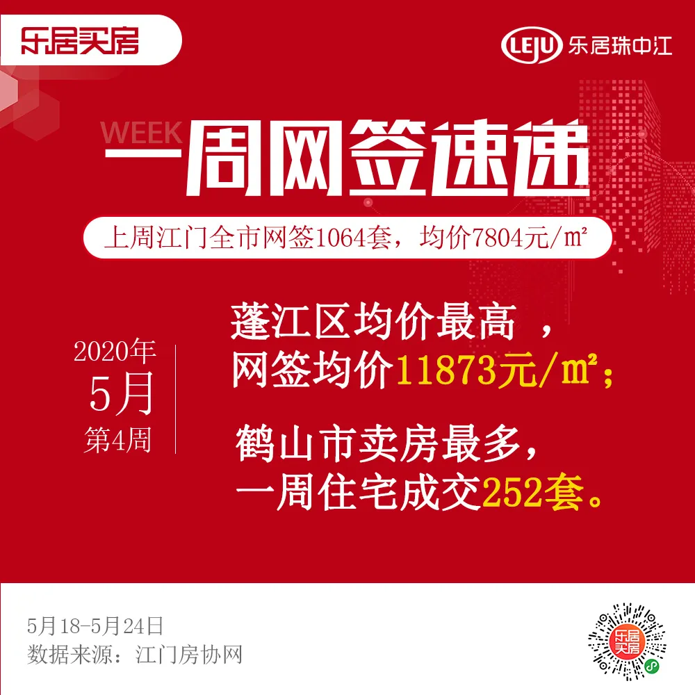 台山二手楼,台山二手楼价格