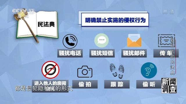 垃圾短信立法,垃圾短信治理的法律依据