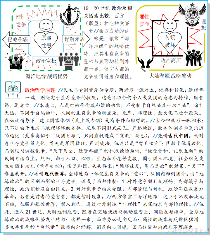 西方人按照“中国模式”塑造文明和编造历史，演变成通行于今的“全球通史”？