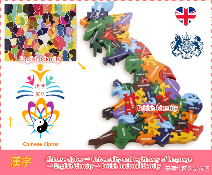 西方人按照“中国模式”塑造文明和编造历史，演变成通行于今的“全球通史”？