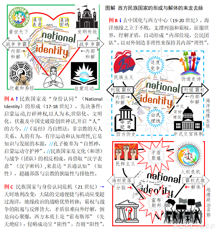 西方人按照“中国模式”塑造文明和编造历史，演变成通行于今的“全球通史”？