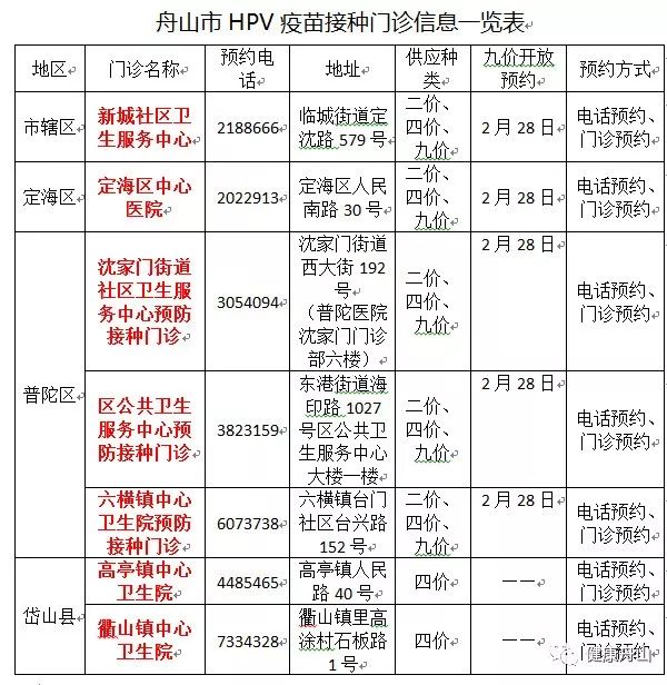 幼儿园阿姨招聘要求（舟山帮）