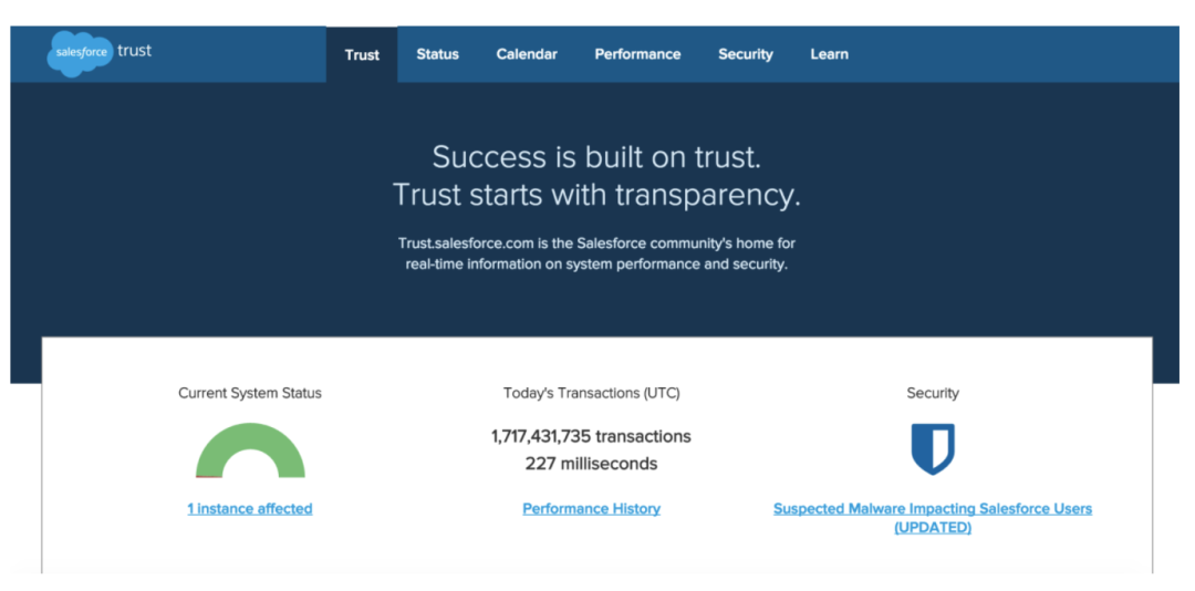 Salesforce的品牌营销启示录