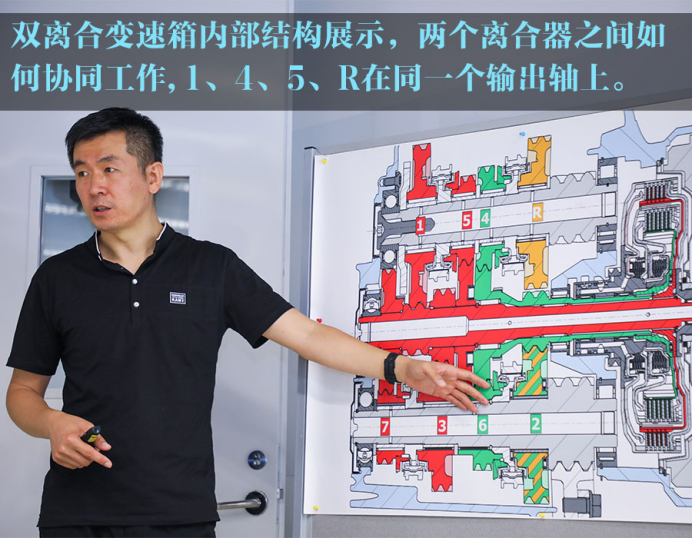 大众DSG变速箱车型隐藏真相全揭秘