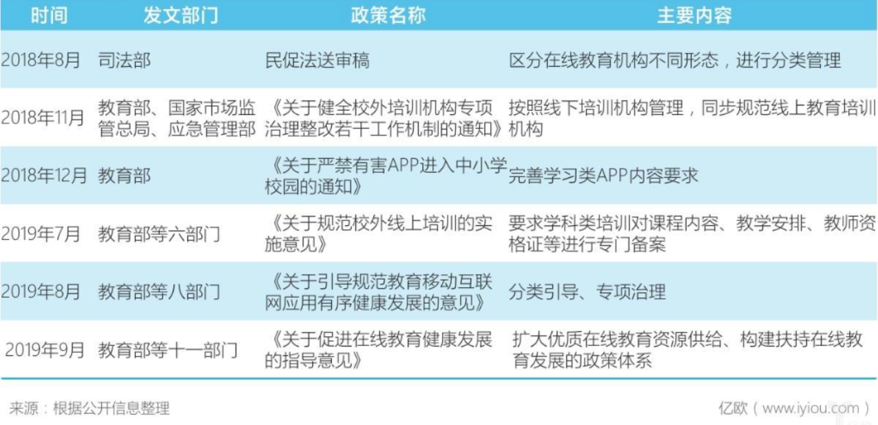 作业帮产品分析报告