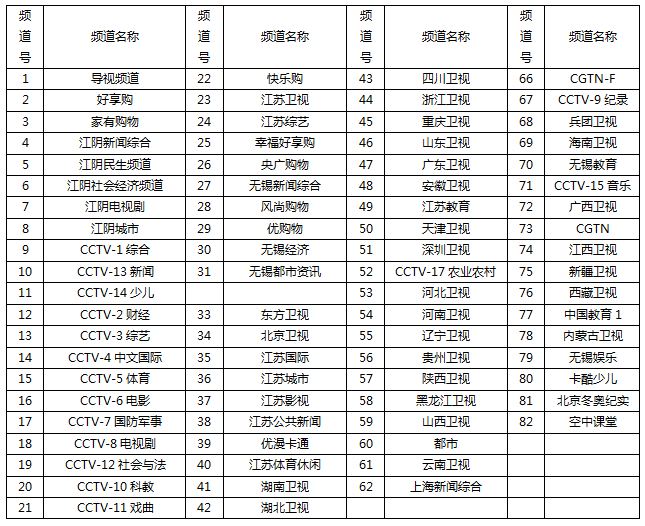 cctv怀旧剧场在线直播cctv怀旧剧场在线直播