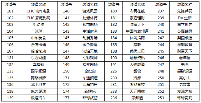 cctv怀旧剧场在线直播cctv怀旧剧场在线直播
