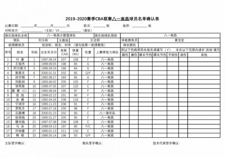 cba全华班是哪里(官方：辽宁等12队全华班出战 广东北京均单外援)