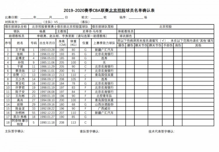 cba全华班是哪里(官方：辽宁等12队全华班出战 广东北京均单外援)