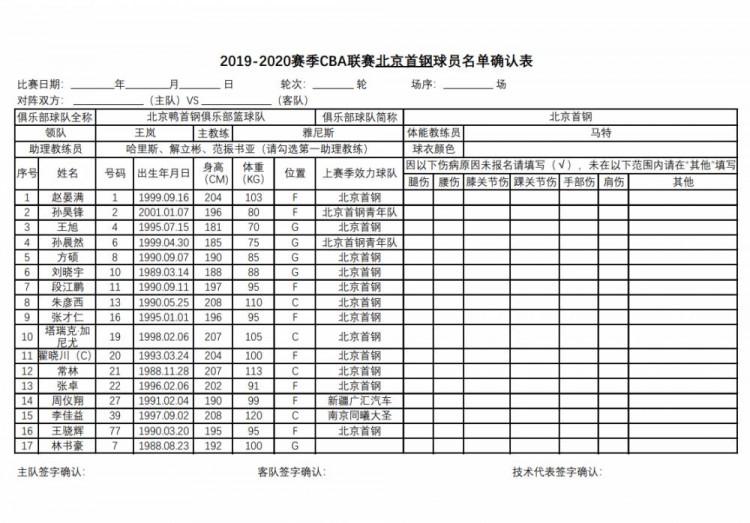 cba全华班是哪里(官方：辽宁等12队全华班出战 广东北京均单外援)