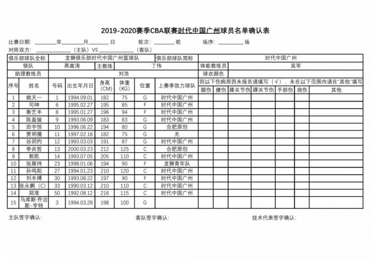 cba全华班是哪里(官方：辽宁等12队全华班出战 广东北京均单外援)