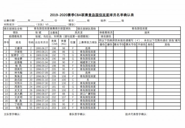 cba全华班是哪里(官方：辽宁等12队全华班出战 广东北京均单外援)