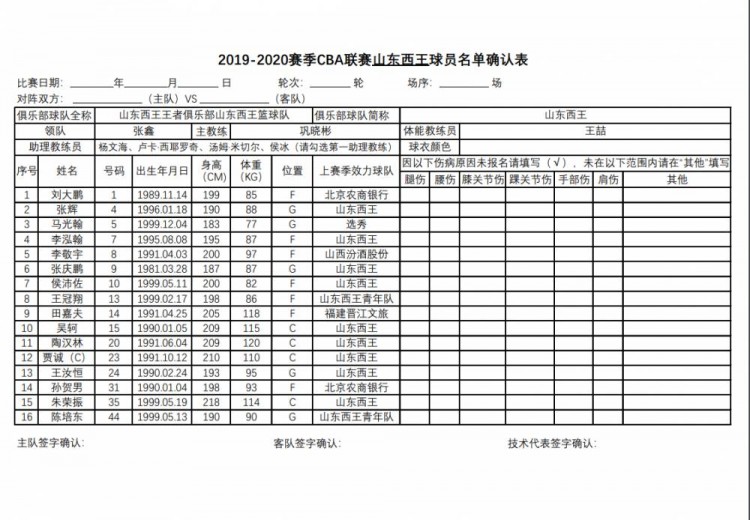 cba全华班是哪里(官方：辽宁等12队全华班出战 广东北京均单外援)