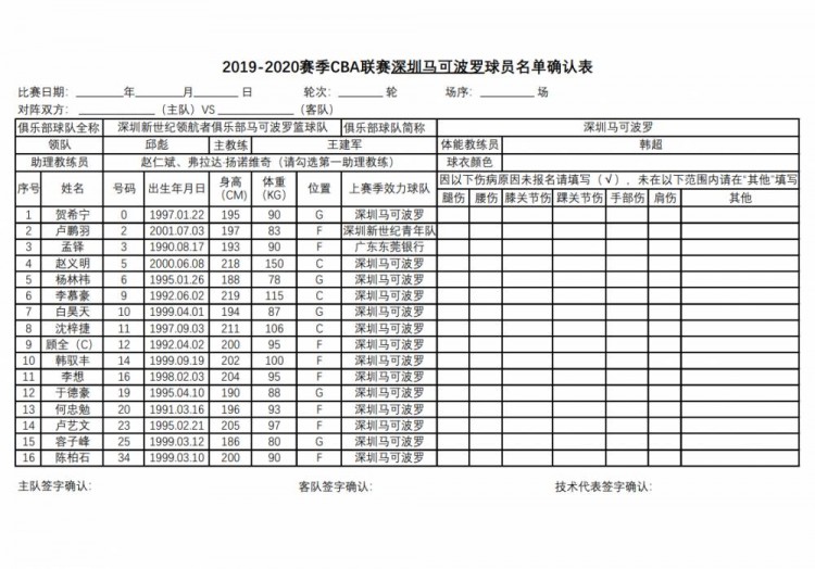 cba全华班是哪里(官方：辽宁等12队全华班出战 广东北京均单外援)