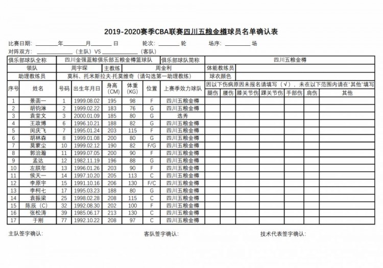 cba全华班是哪里(官方：辽宁等12队全华班出战 广东北京均单外援)