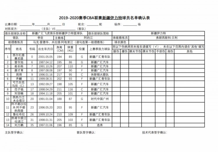 cba全华班是哪里(官方：辽宁等12队全华班出战 广东北京均单外援)