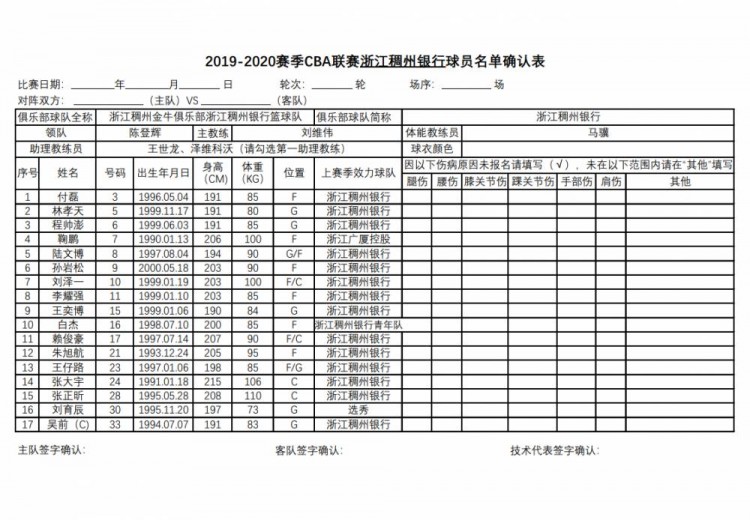 cba全华班是哪里(官方：辽宁等12队全华班出战 广东北京均单外援)