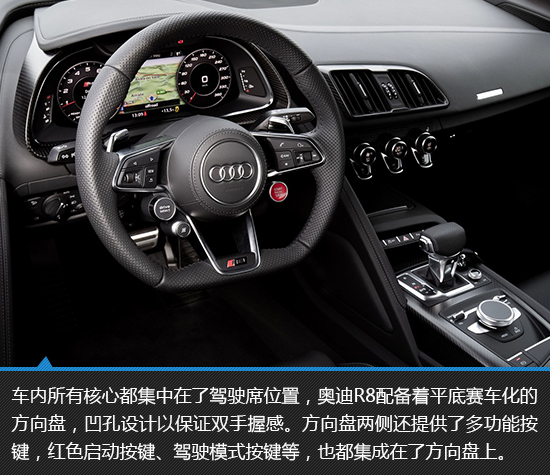 入门超跑的时代化身 奥迪R8新车图解