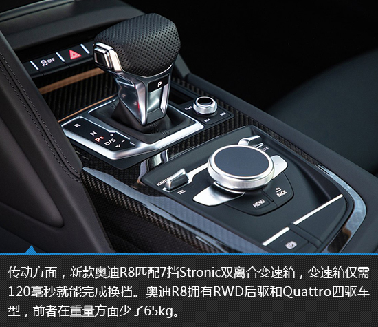 入门超跑的时代化身 奥迪R8新车图解