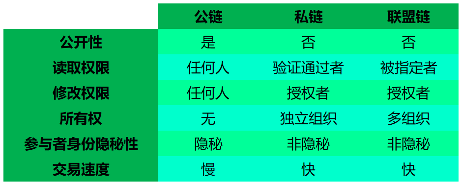 抹链科技周新健：区块链技术可简化房地产交易流程