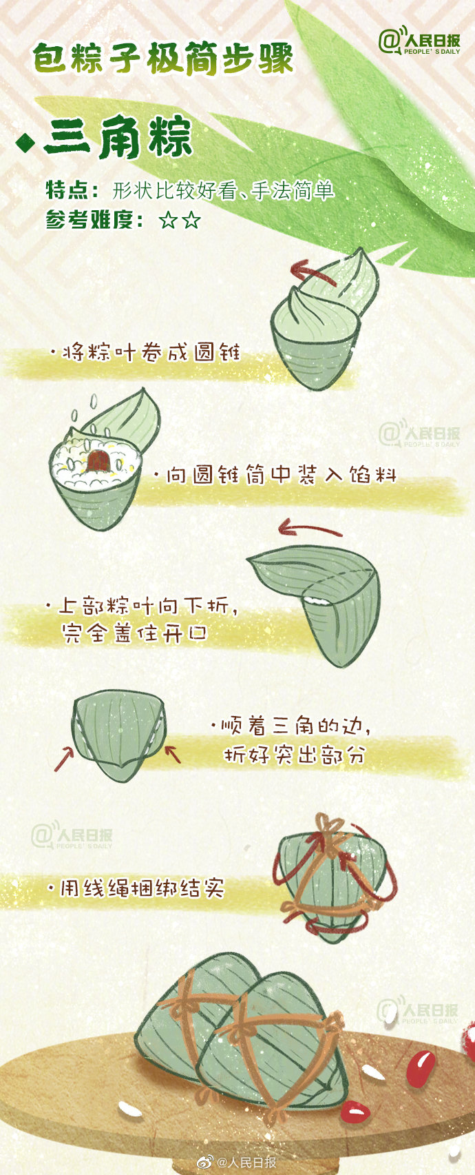 【明日端午,转存手绘包粽子极简步骤】明天就是端午节,你家的粽子是