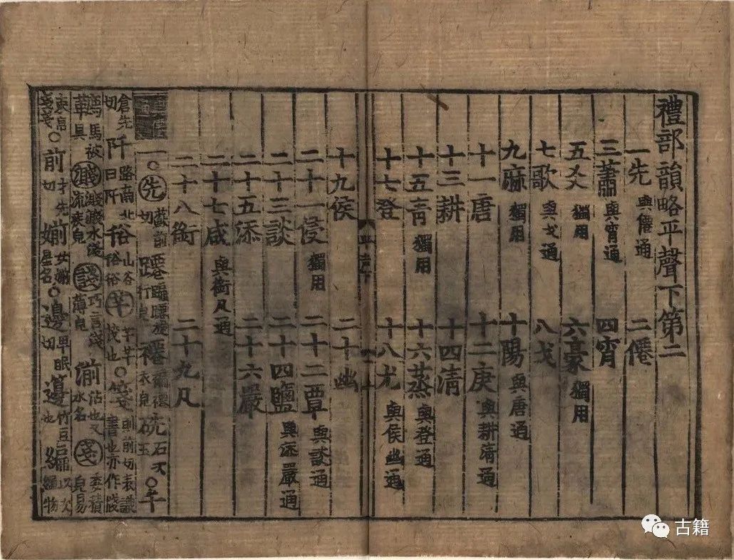 第六批国家珍贵古籍名录推荐名单公示（752部）