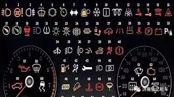 注意！仪表盘这8个灯亮起，请立即停车检查