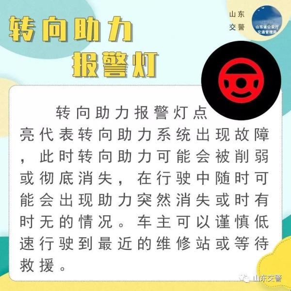 注意!仪表盘这8个灯亮起,请立即停车检查