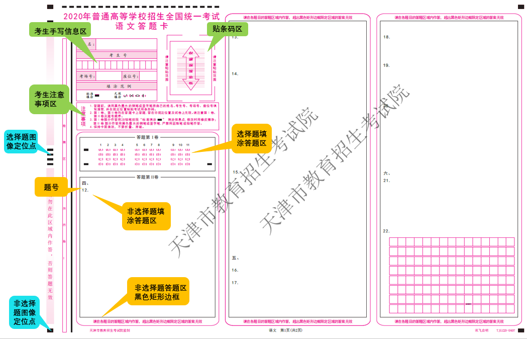 高考答题卡有横线吗（2020年高考答题卡曝光）