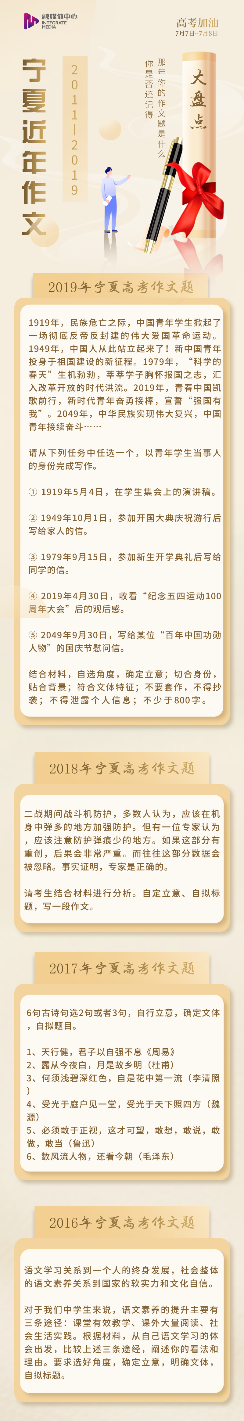 宁夏高考作文题出炉！（附：历年作文题目）