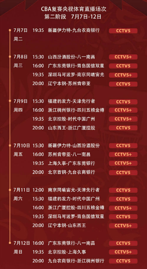 今年的cba直播在哪里看(cba复赛第二阶段赛程直播cctv在线观看地址、时间表场次汇总)