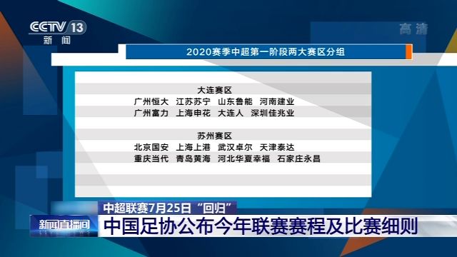 中超25轮什么时候开始(中超联赛7月25日“回归”中国足协公布今年联赛赛程及比赛细则)