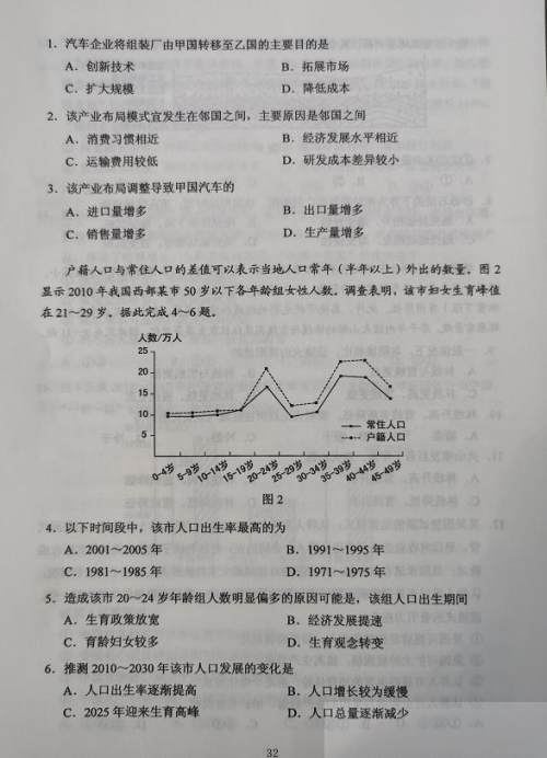 超清！2020年广西高考真题+答案！（文理全科汇总）