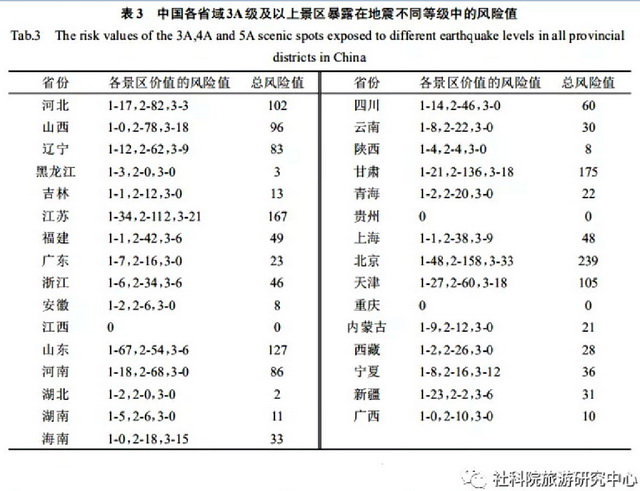 唐山5.1级地震为1976年大地震余震，预警系统登上热搜