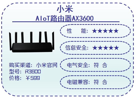 10款路由器“穿墻”大PK！最強的是這幾款