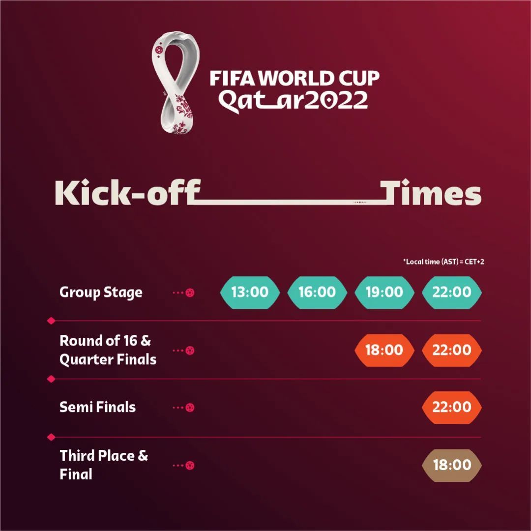 2022世界杯公布赛程：11月21日开赛 12月18日决赛