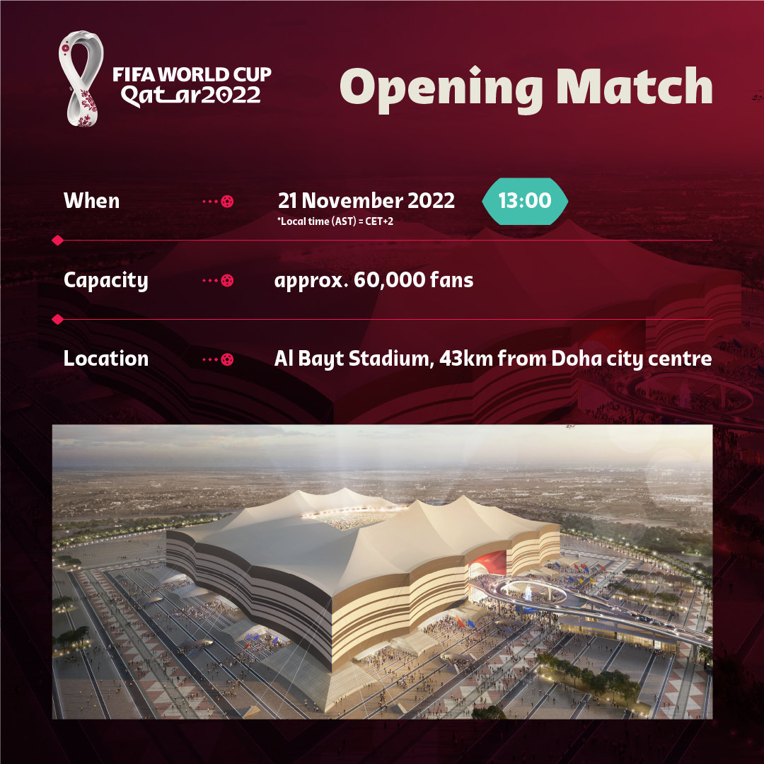 2022卡塔尔世界杯赛程出炉：揭幕战11月21日打响，12月18日上演最终对决