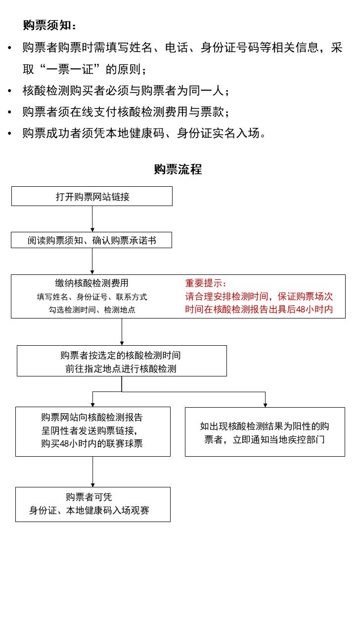 cba复赛在哪里举行(CBA官方：球迷可以进场观赛了！青岛赛区7月26日起恢复)