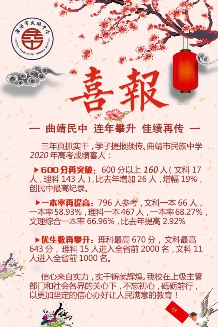 曲靖多所学校高考成绩单出炉